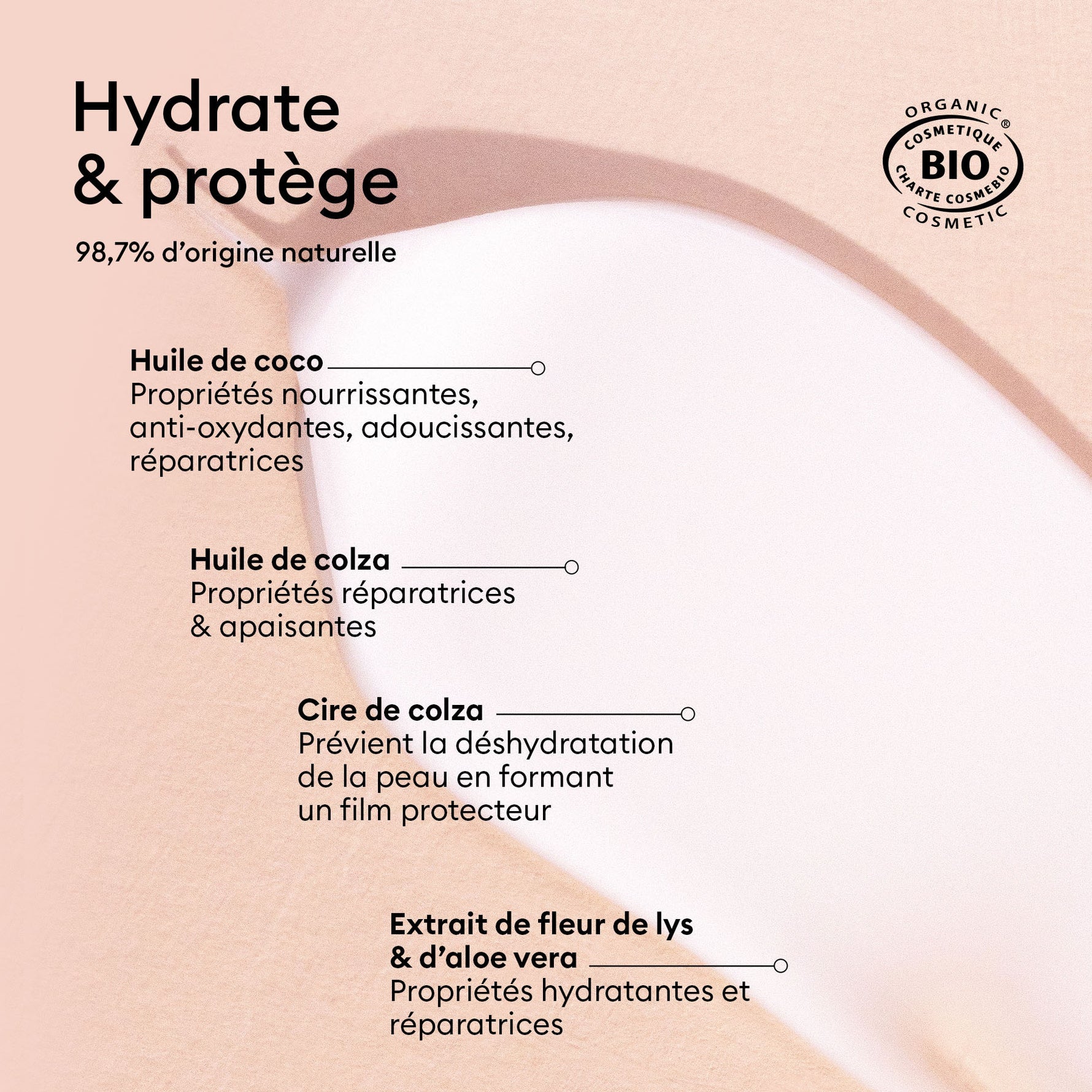 Image de diapositive